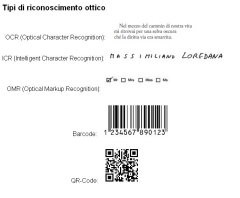 EasyElection schermata 2