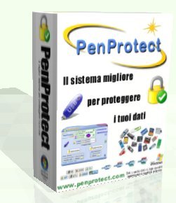 testo